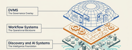 Create & Protect Digital Business Value